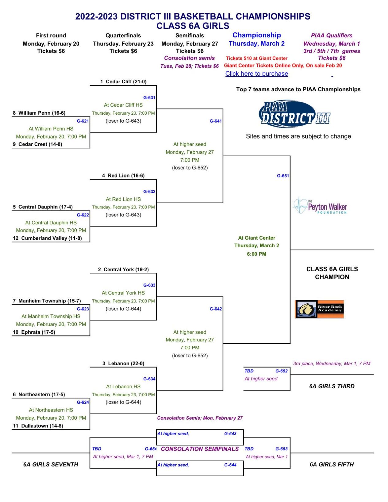 Piaa District 3 Basketball Finals Schedule 2024 - Carte Mobilite Inclusion