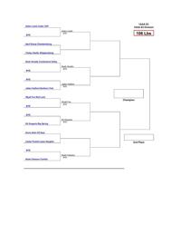 District 3 sectional wrestling tournament brackets | Wrestling ...