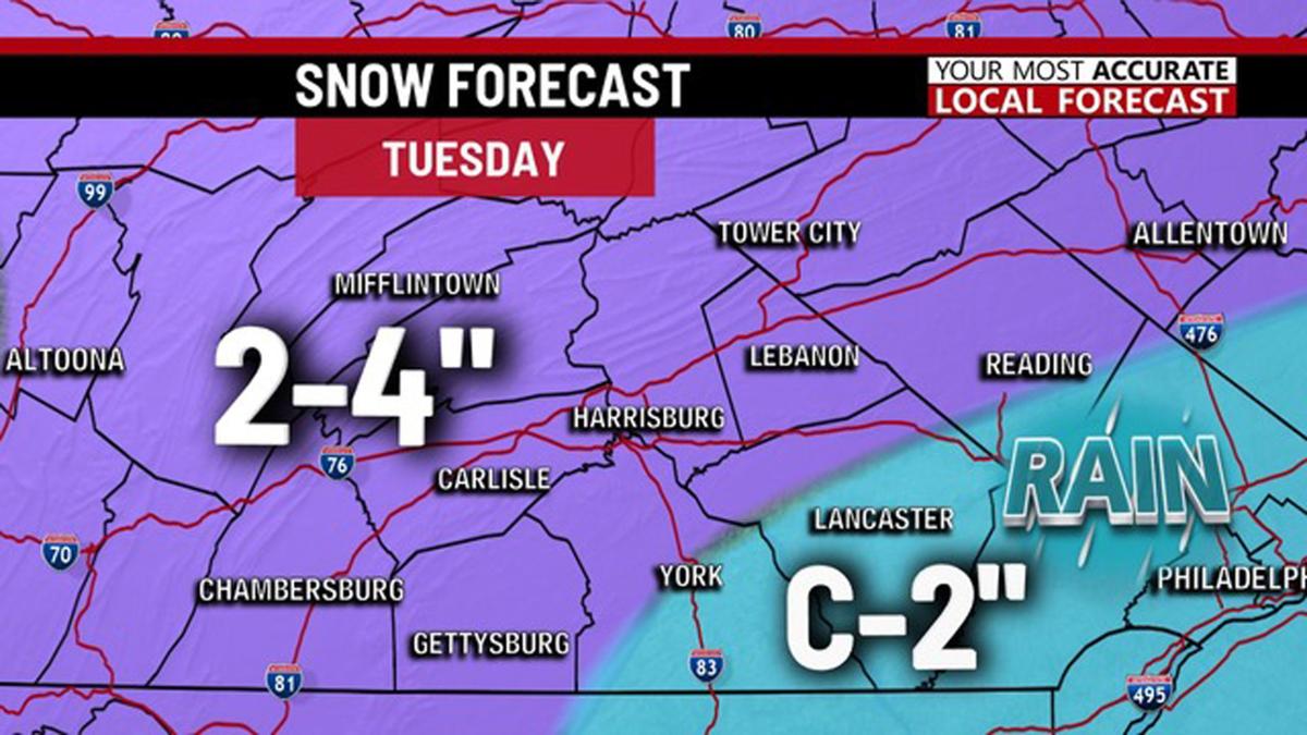 weather forecast snow inches