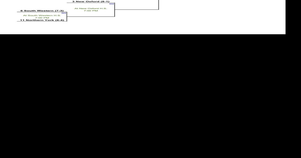 2022 Class 6 District 3 football tournament information, bracket and seeds  - Nixa Public Schools