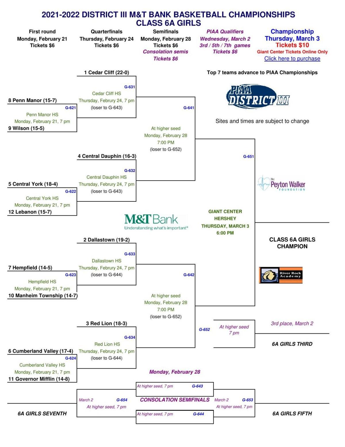Wpial Football Playoff Schedule 2022 Girls Basketball: 6 Local Teams Enter 2022 District 3 Playoff Field | Girls  Basketball | Cumberlink.com