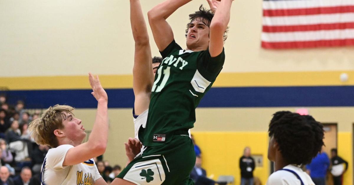 NCAAB News