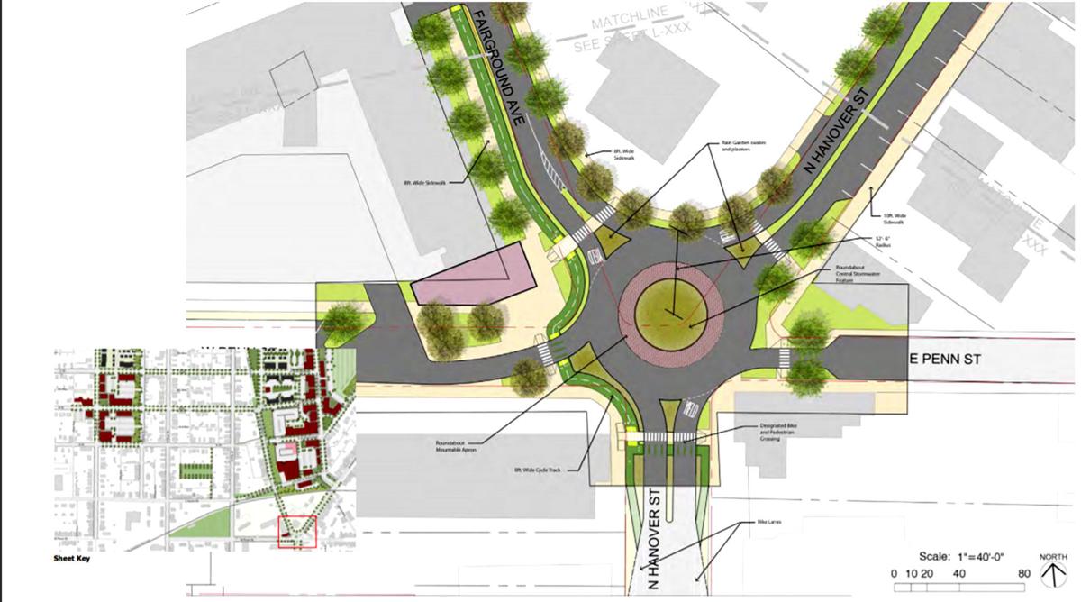 Closer Look Roundabout roadwork key to Carlisle development plans