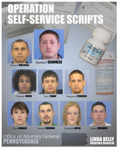 Nine charged in prescription drug fraud ring