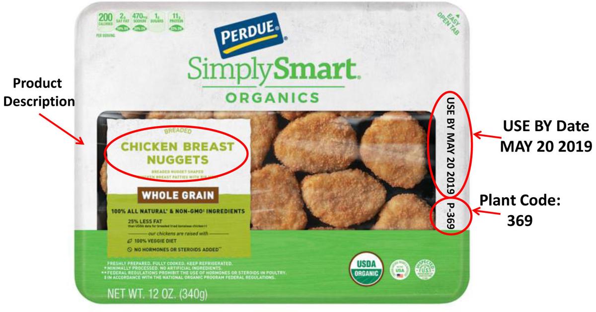 Recall Roundup Chicken Sausage Products Recalled Due Bone And