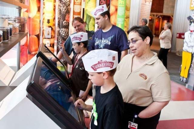Indoor Attractions in PA