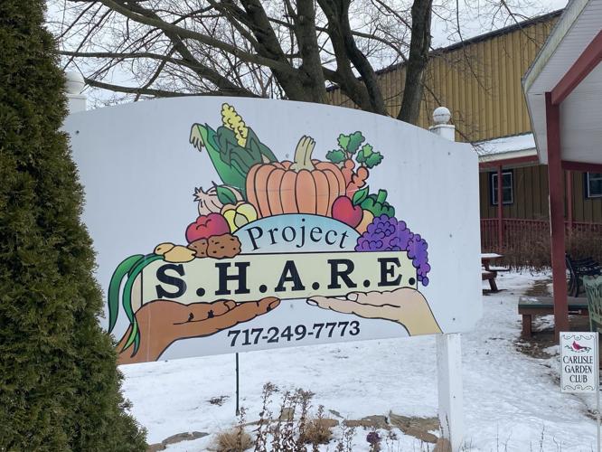 Project Share Sign