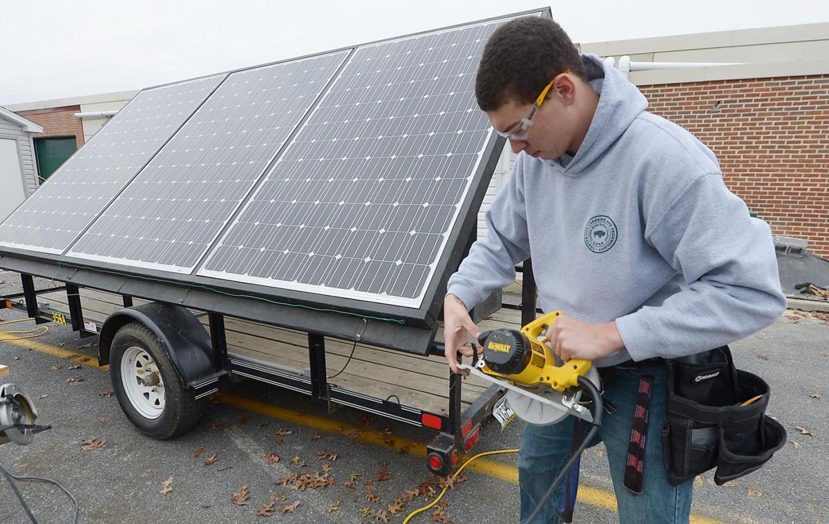 Solar Energy