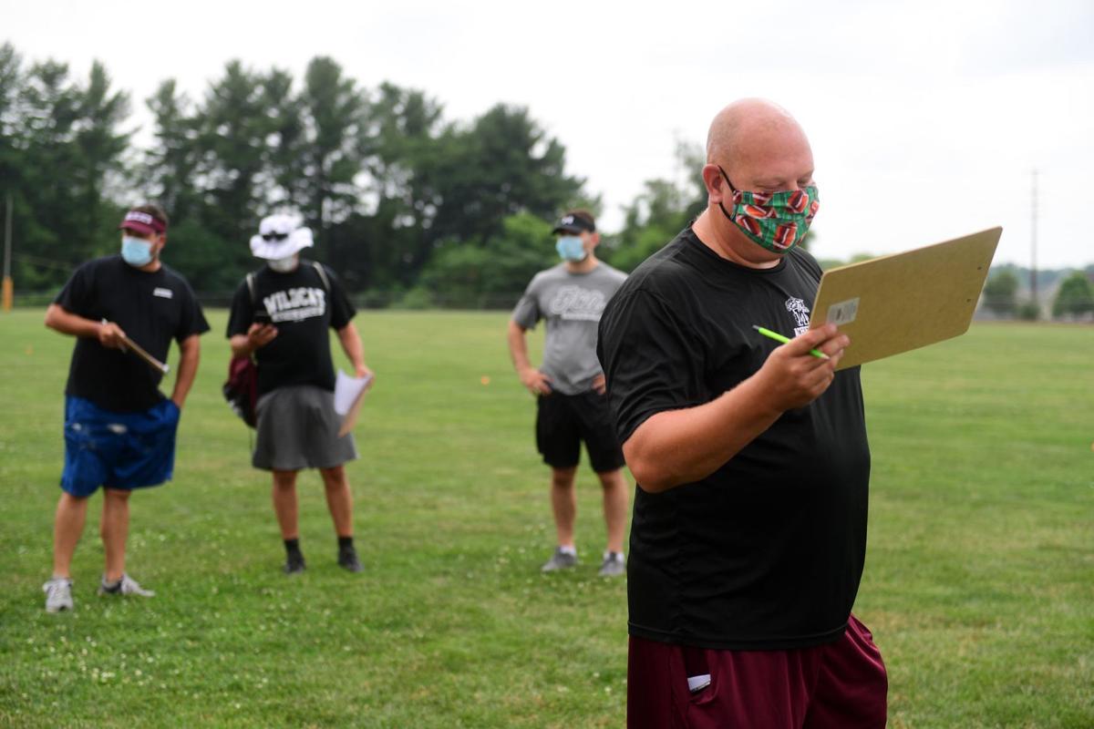 The Covid 19 Impact Faq For Offseason Workout Safety Protocols