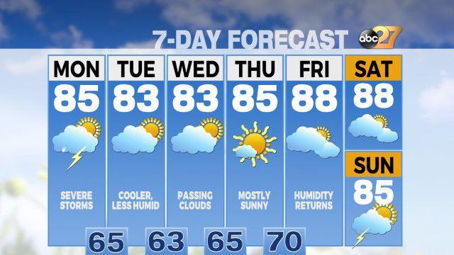 Journal sentinel customer service Journal sentinel customer service