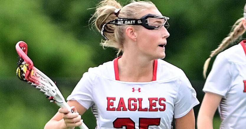 2025-26 All-Sentinel Teams: Girls Lacrosse