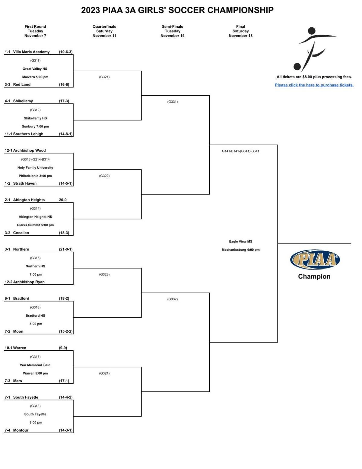 2023 PIAA girls soccer brackets