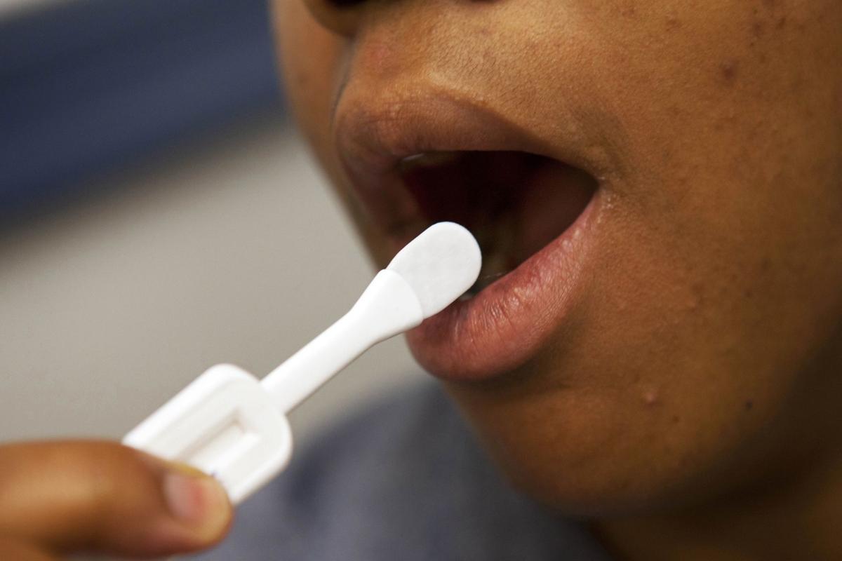 HIV testing