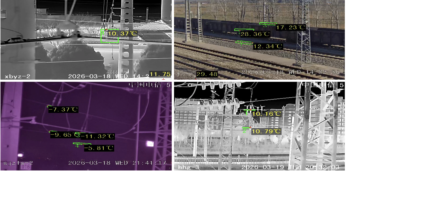Modat reports one million exposed video services streaming without authentication
