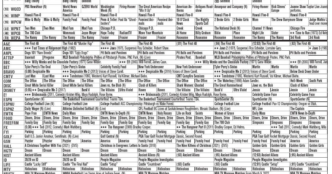 TV LISTINGS – FRIDAY EVENING | Arts & Entertainment | dailycourier.com