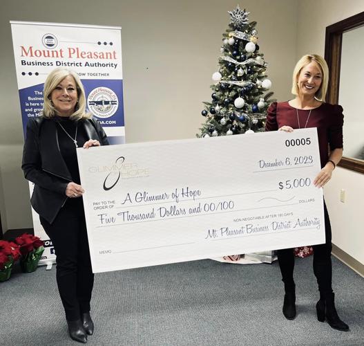 Donations top 10,000 News