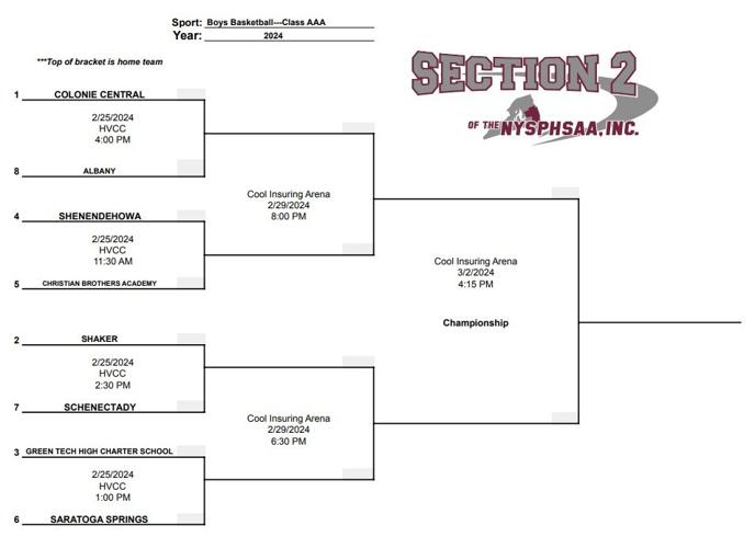 2024 Section 2 Boys Basketball Tournament brackets released | Sports ...