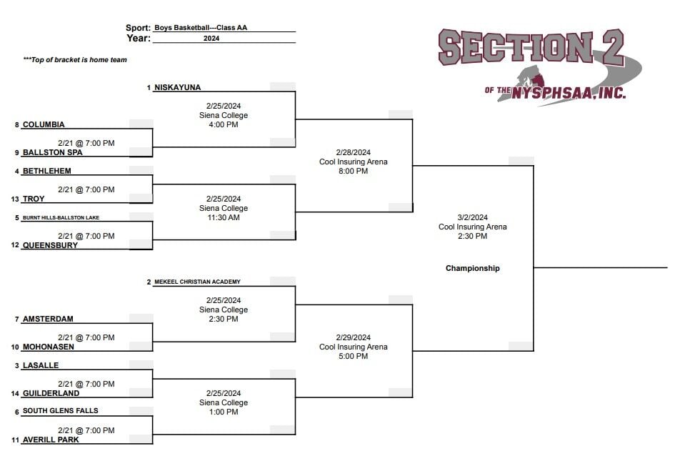 `2024 Section 2 Boys Basketball Tournament Brackets Released ...