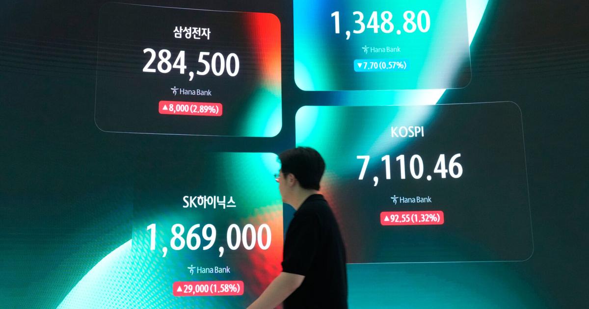 Photo: The Daily Gazette South Korea Financial Markets