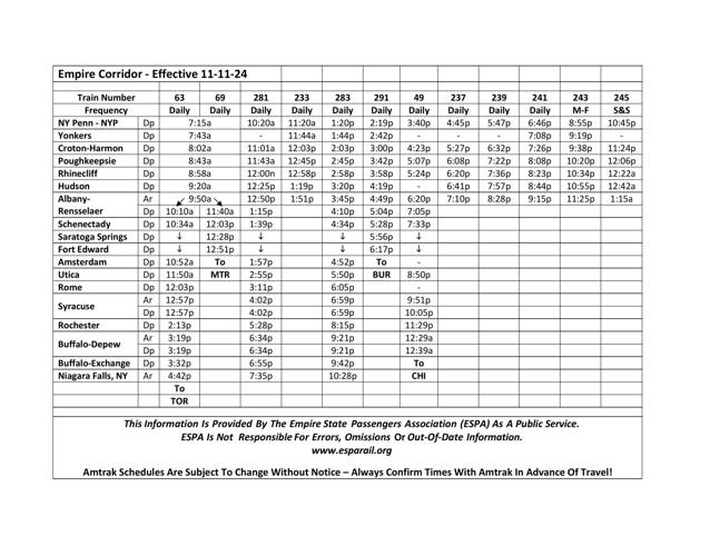 Amtrak service reductions could impact Hudson riders News