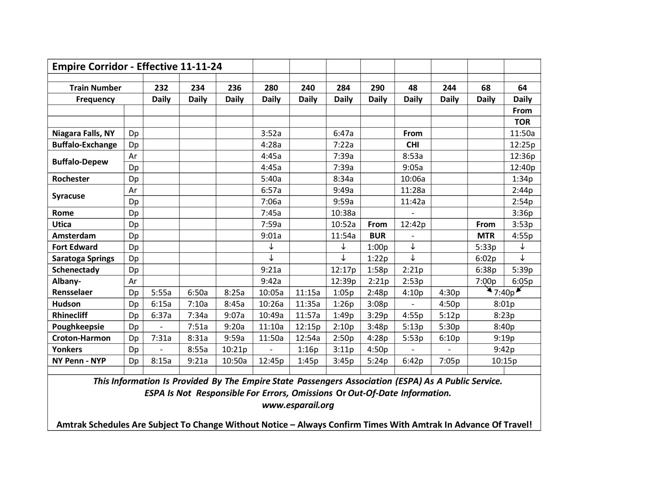 Amtrak service reductions could impact Hudson riders News
