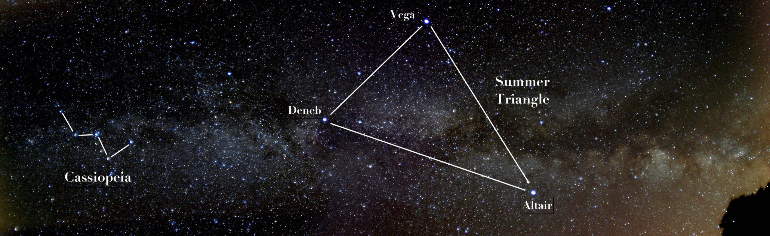 Guide to stargazing: the Milky Way | Columns | dailygazette.com