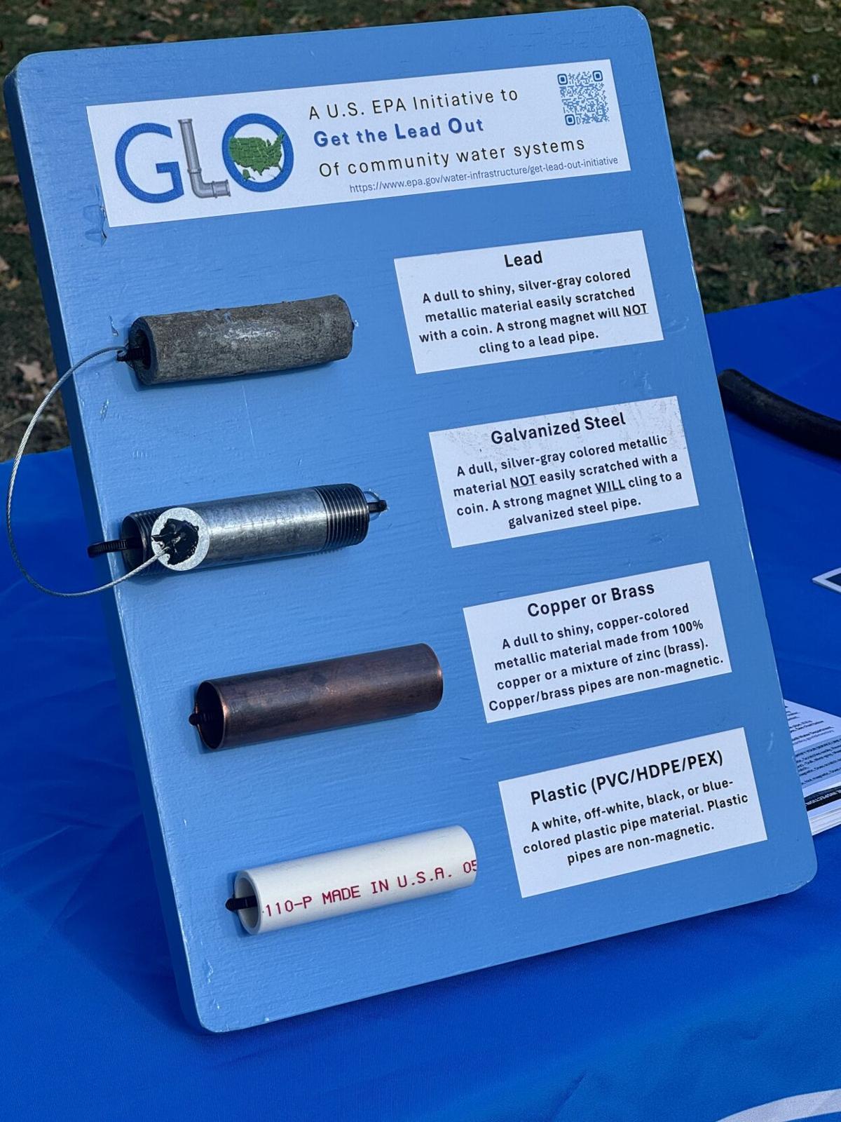 Removing lead pipes initiative launched in Catskill | News 