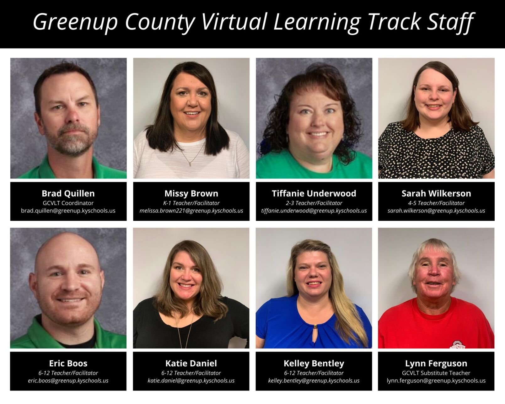 Virtual teaching a team effort at Greenup News