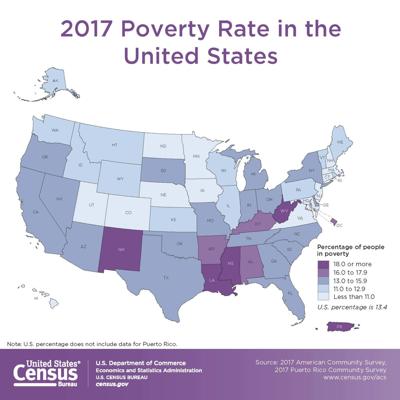 Ky Poverty Rate Persists News Dailyindependent Com