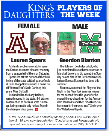 Players of the Week