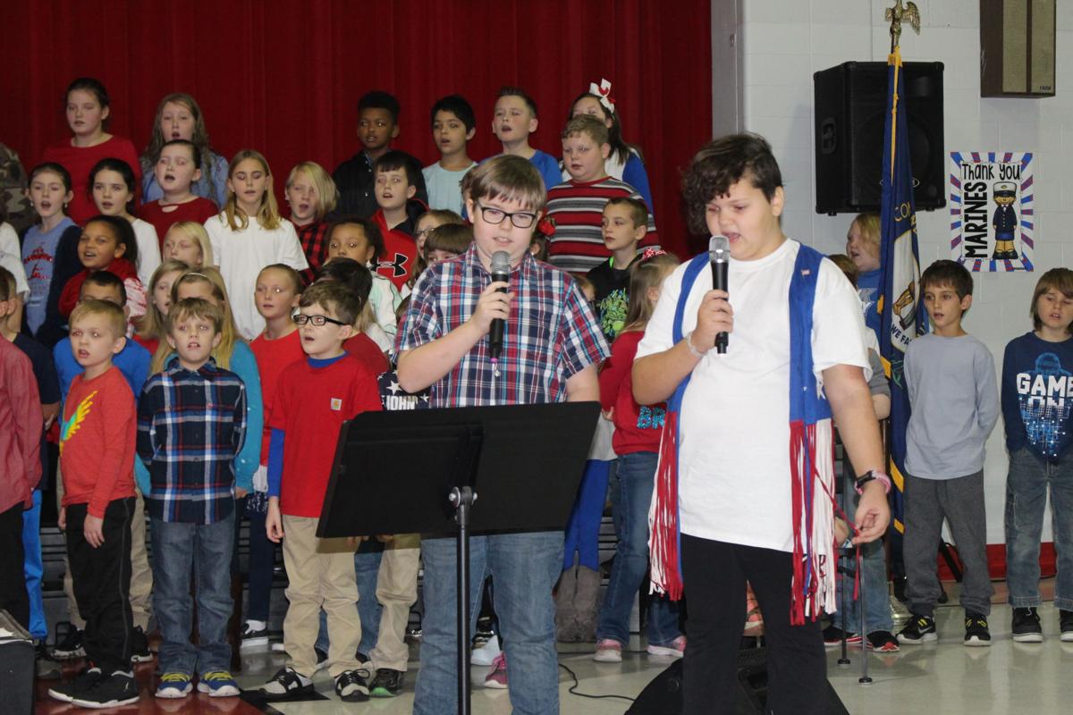 Student performance
