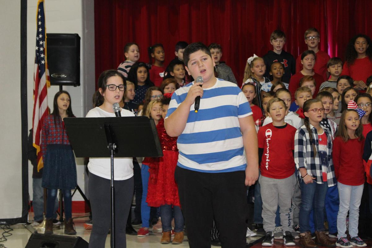 Student performance