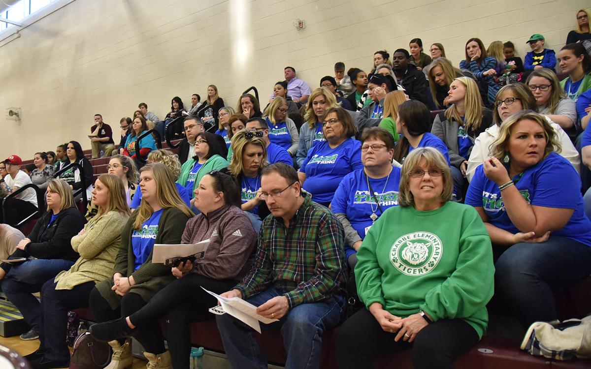 Crabbe parents still unhappy about conversion plan News