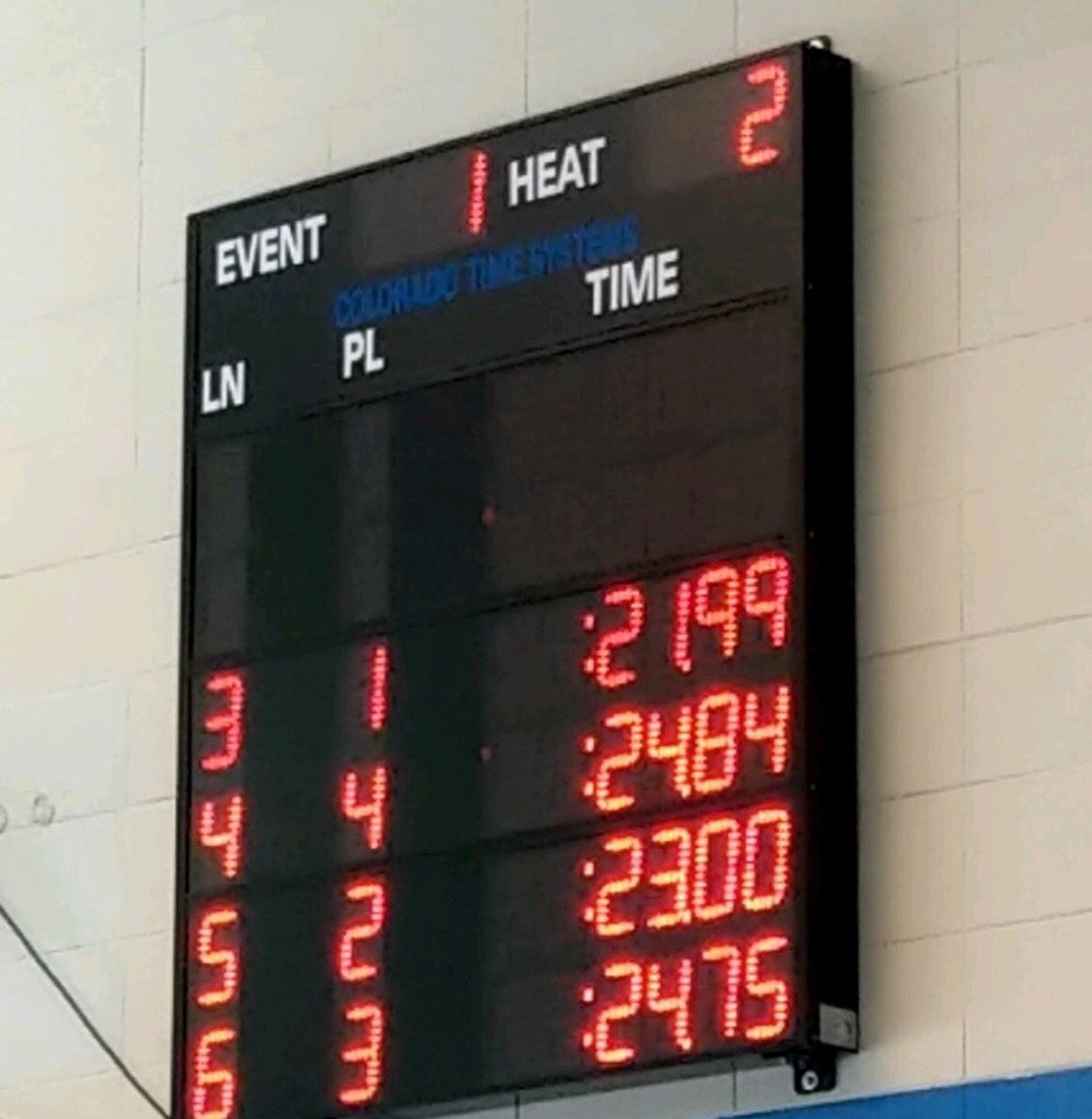 YMCA swim team gets new scoreboard thanks to fitness challenge | News ...