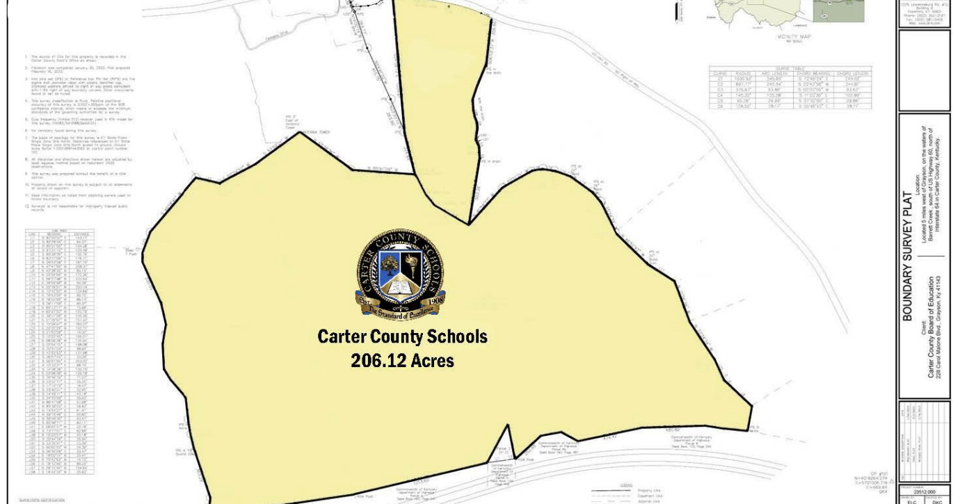 Carter Schools secures land - Vimarsana News