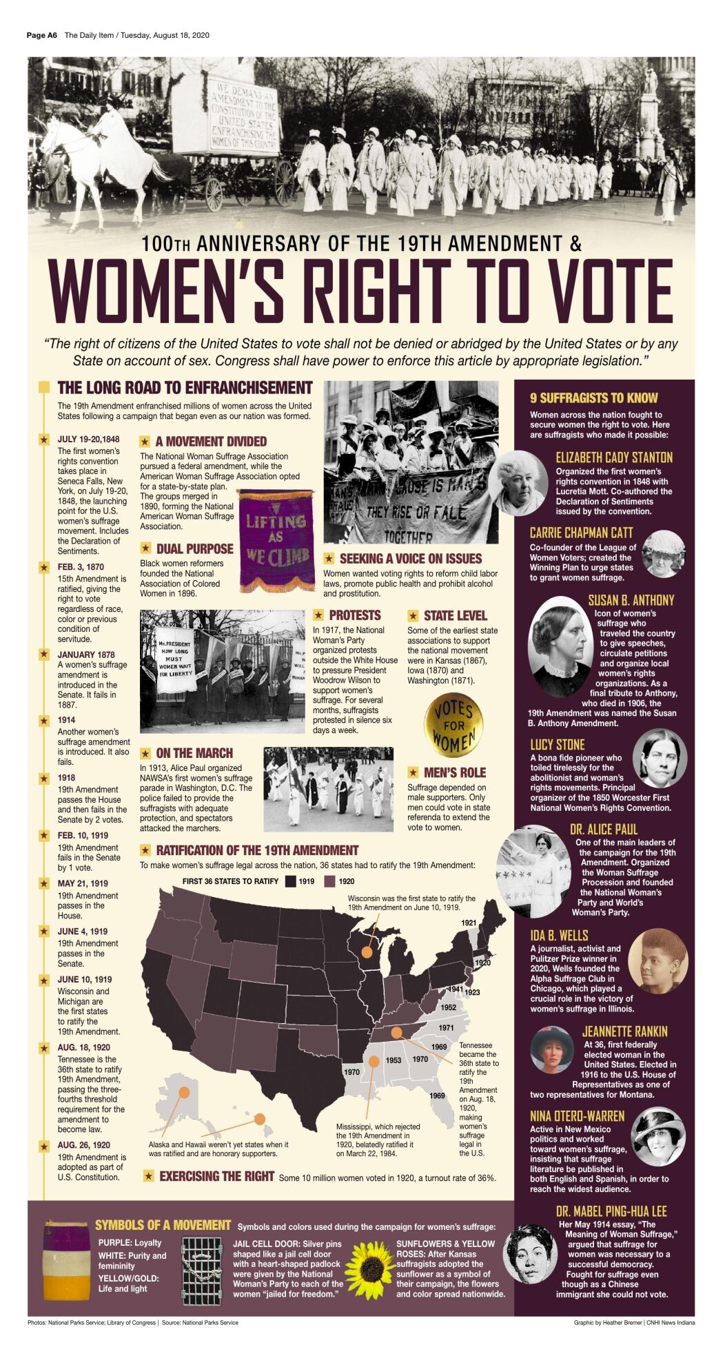 100th Anniversary Of 19th Amendment | | Dailyitem.com