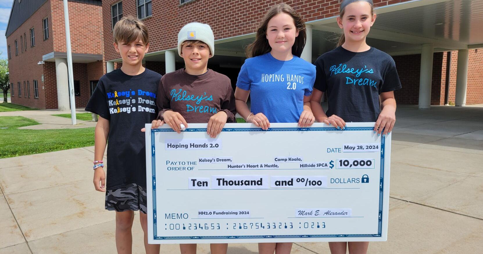 Mifflinburg Area students raise $10,000 for local nonprofts - Vimarsana News