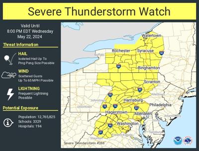 Severe thunderstorm watch until 8 p.m. | | dailyitem.com