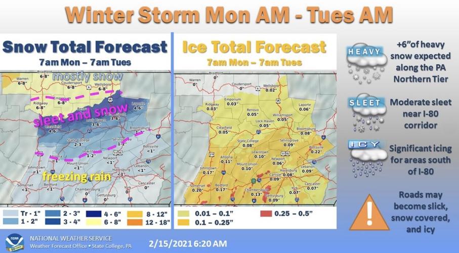 UPDATE Wintry mix could affect commutes; Winter Weather ...