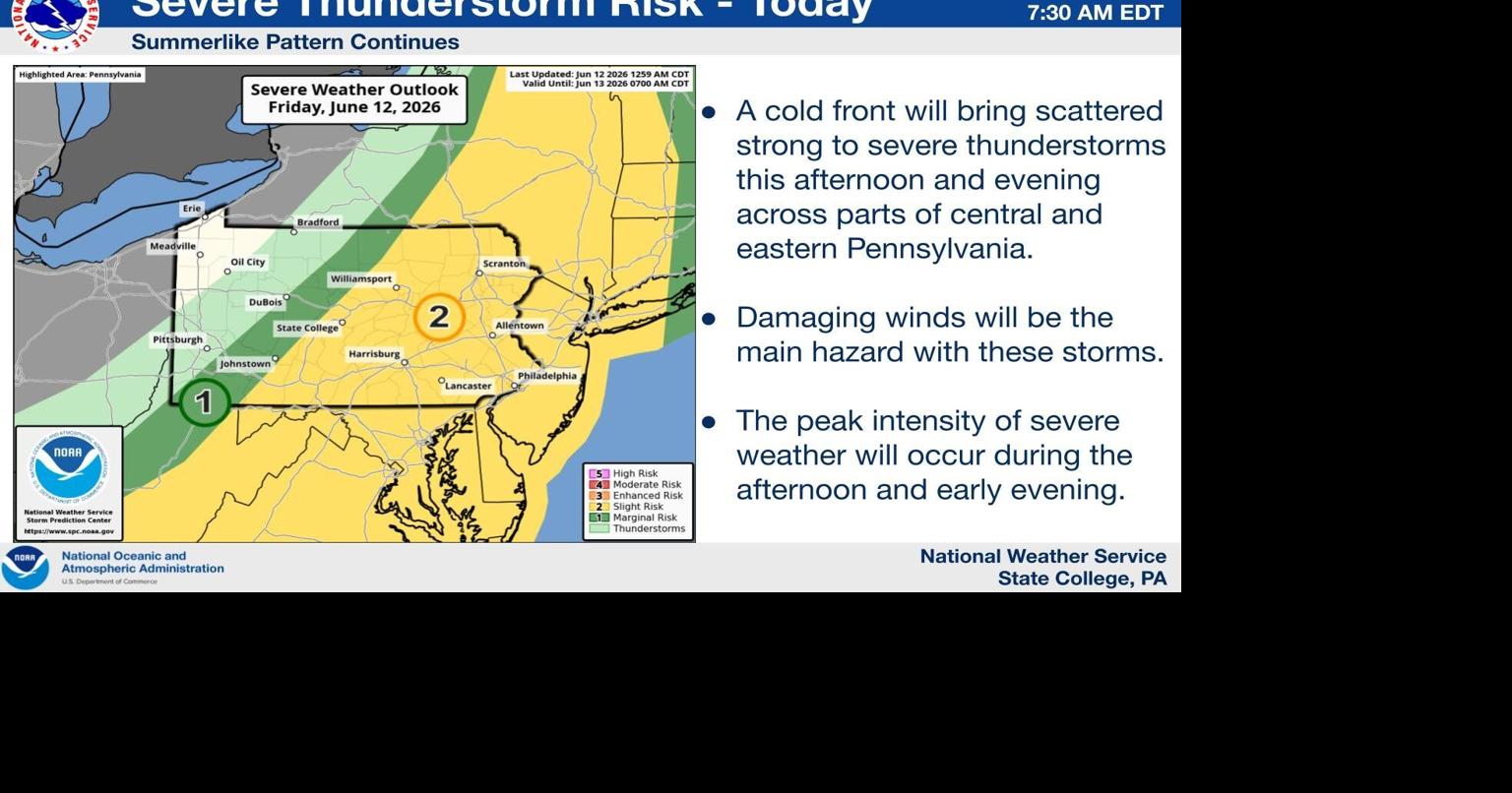 Strong storms expected Friday afternoon, along with temperatures near 100