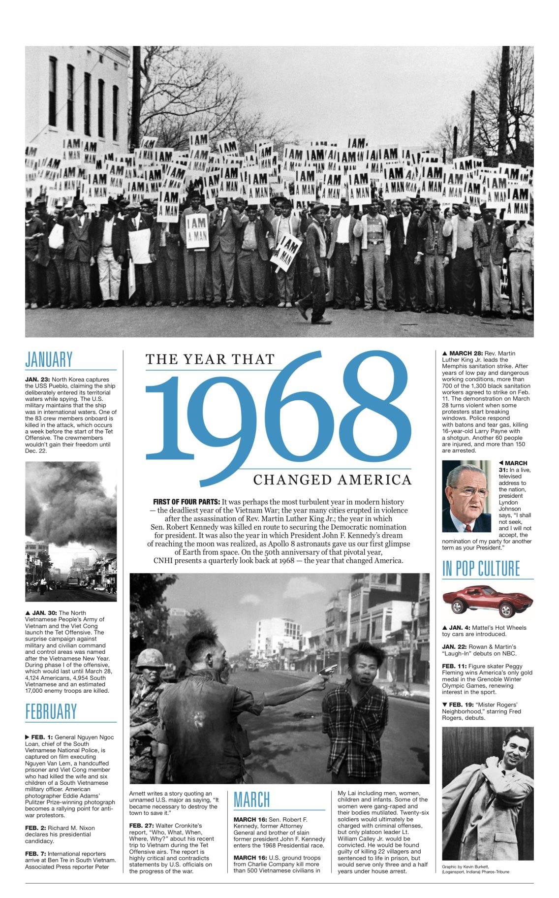 A Quarterly Look At 1968 | News | Dailyitem.com