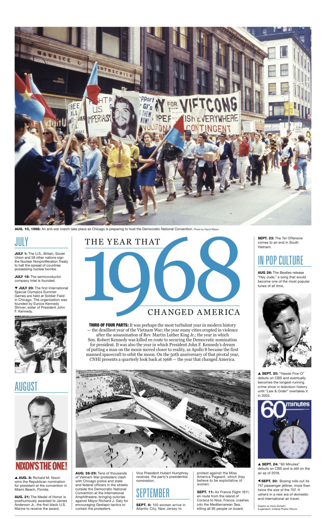 A Quarterly Look At 1968 | News | Dailyitem.com