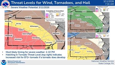 Tornado watch in place until 8 p.m. | | dailyitem.com