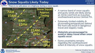 Snow squalls expected to sweep across region | News ...