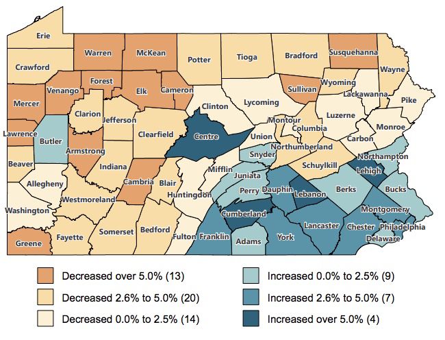 Census Data Shows Population Decreased In 47 Of 67 Counties | News ...