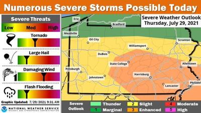 Update Tornado Watch In Effect Until 9 P M News Dailyitem Com