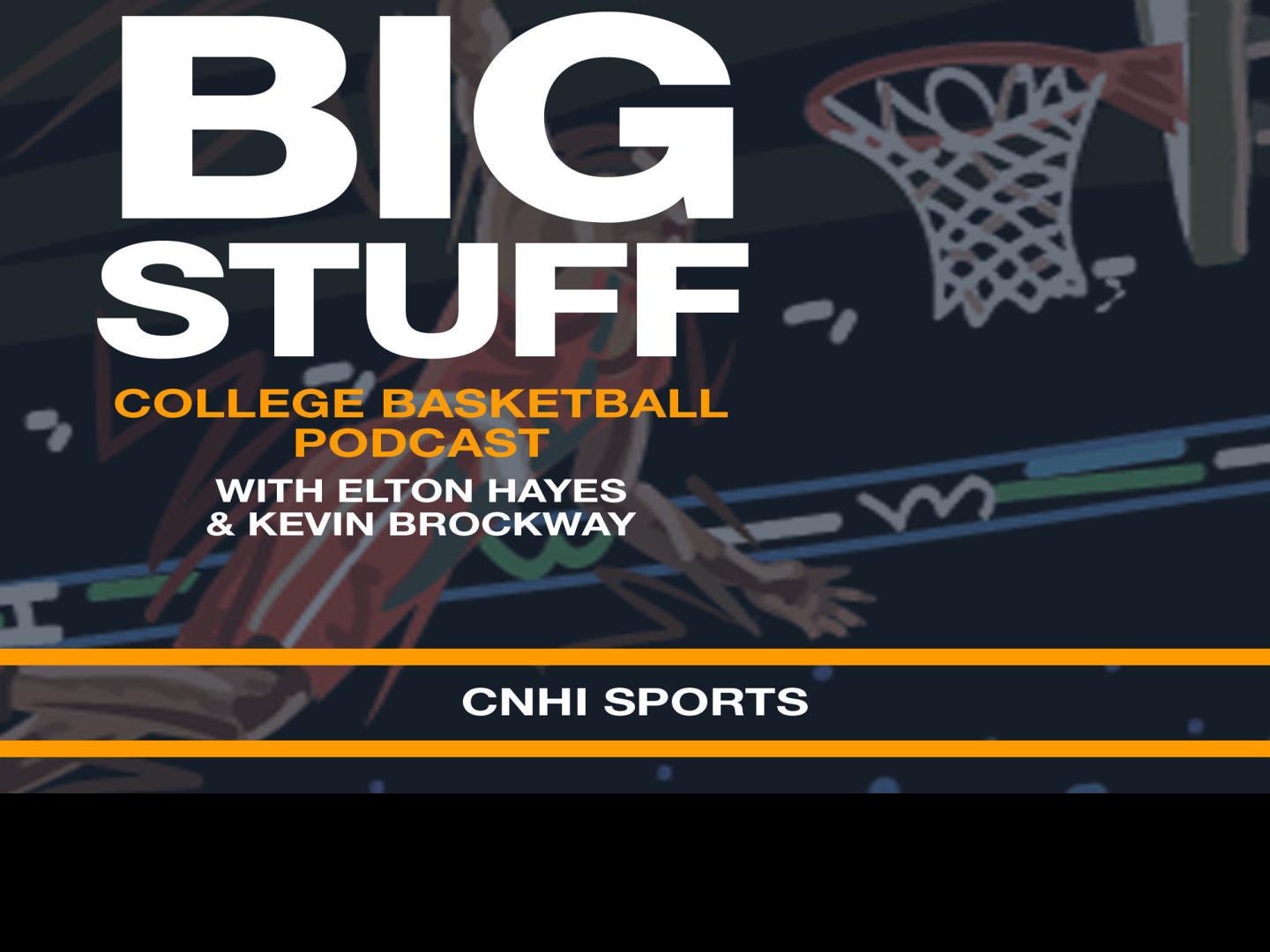 The Big Stuff Podcast Debuts A Look At The Big 10 Basketball