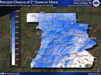 UPDATE Overnight snowstorm expected to be part of 1-2 combo ...
