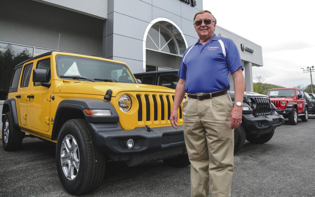 Car Dealerships After Bankruptcy
