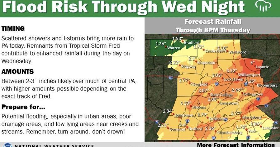 UPDATE Flash flood watch in effect until Wednesday night | News ...